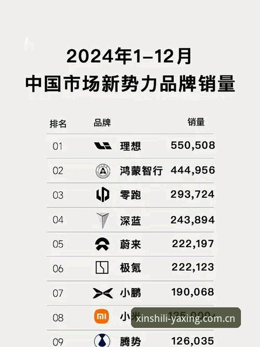 国内地方主场新势力V3版上线最新动态：2025直接装版实测体验全记录